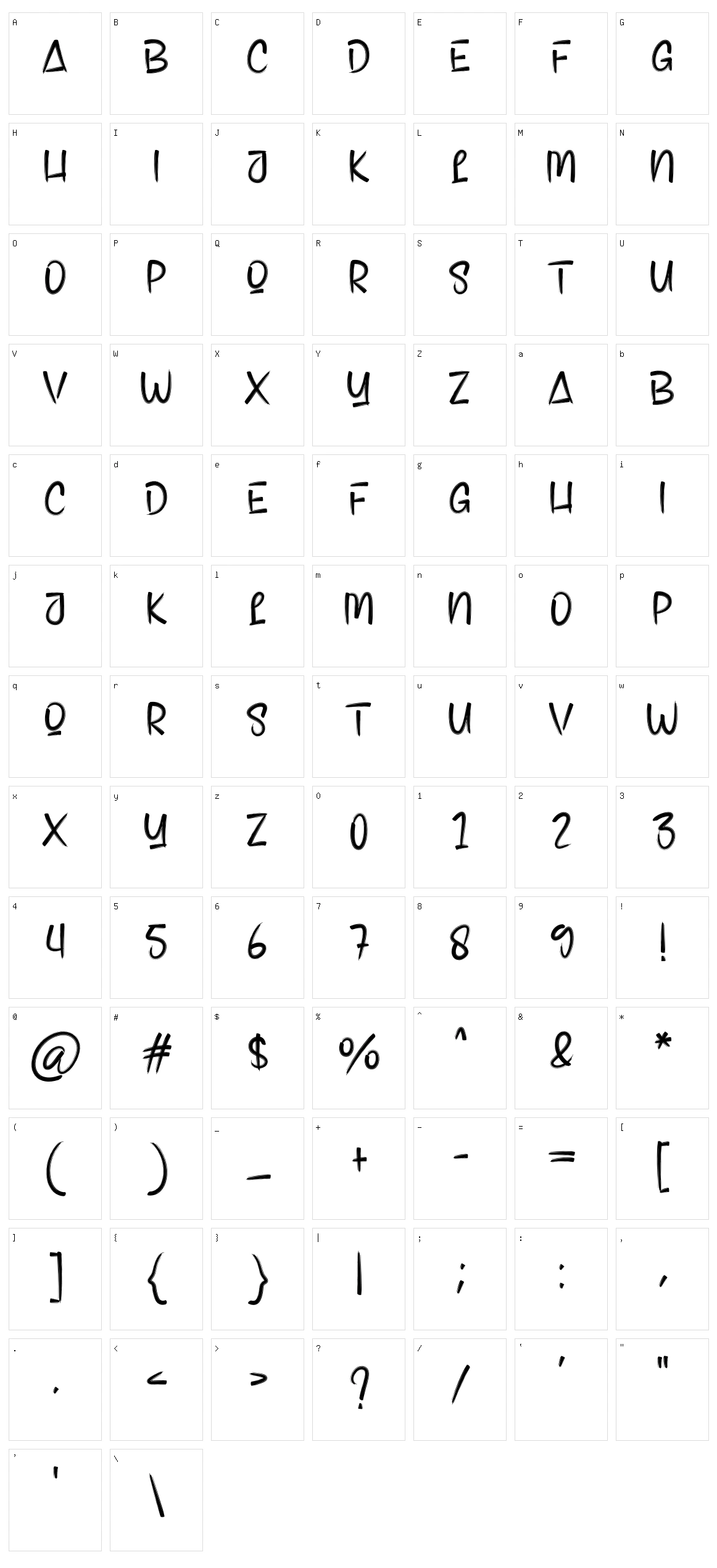 Handle Character Set