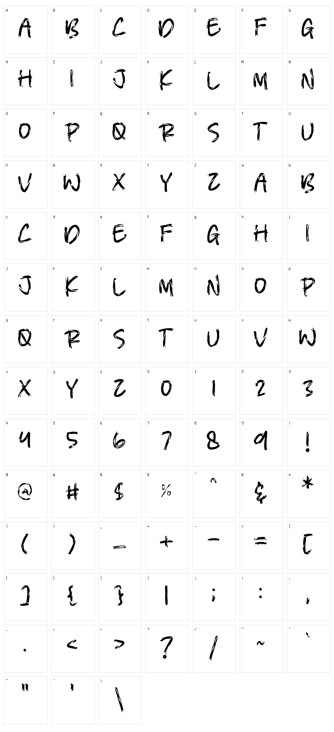 Cybernetic Character Set