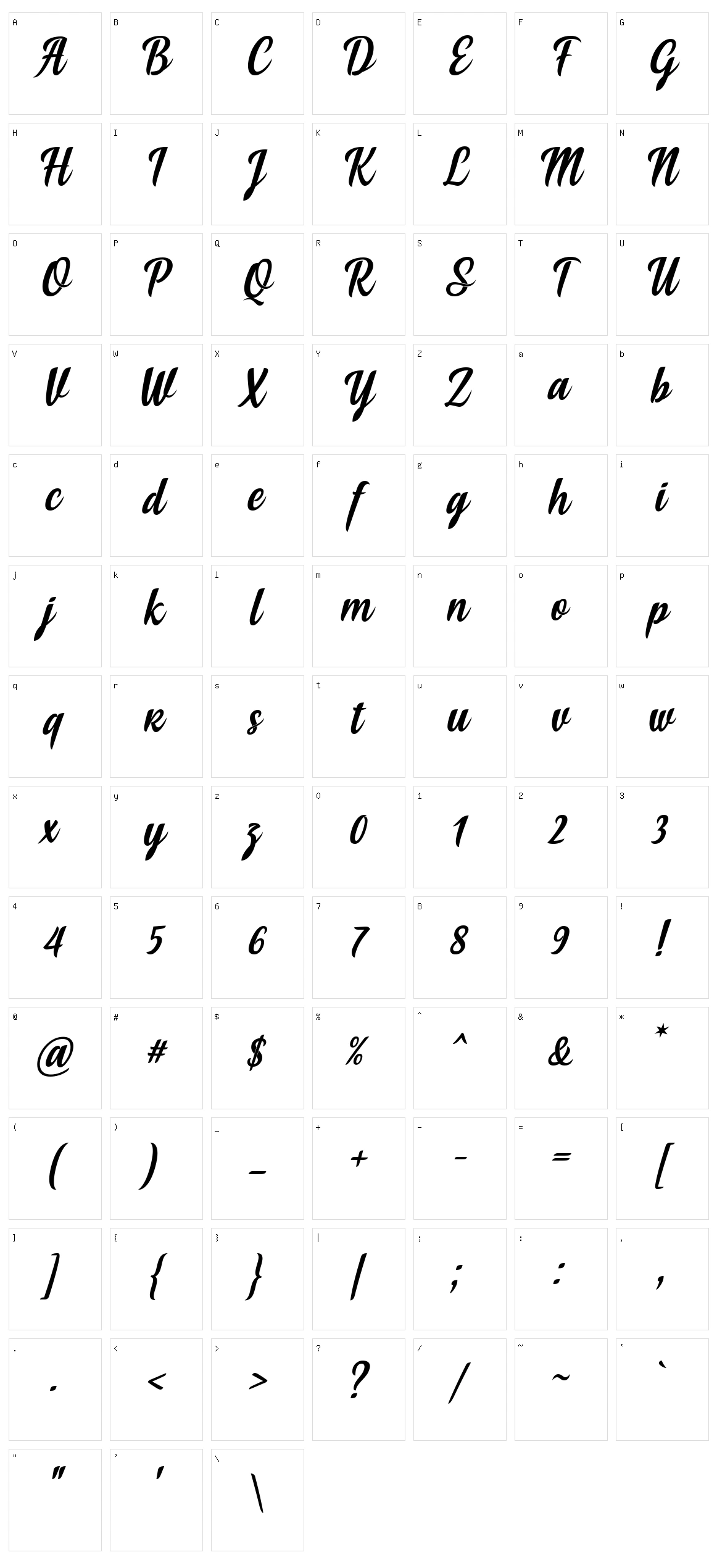 Soe Character Set