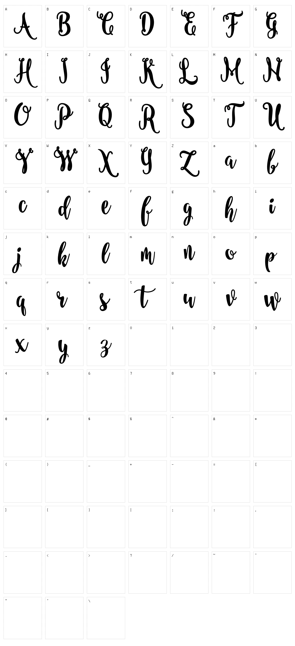 Nanda Script Character Set