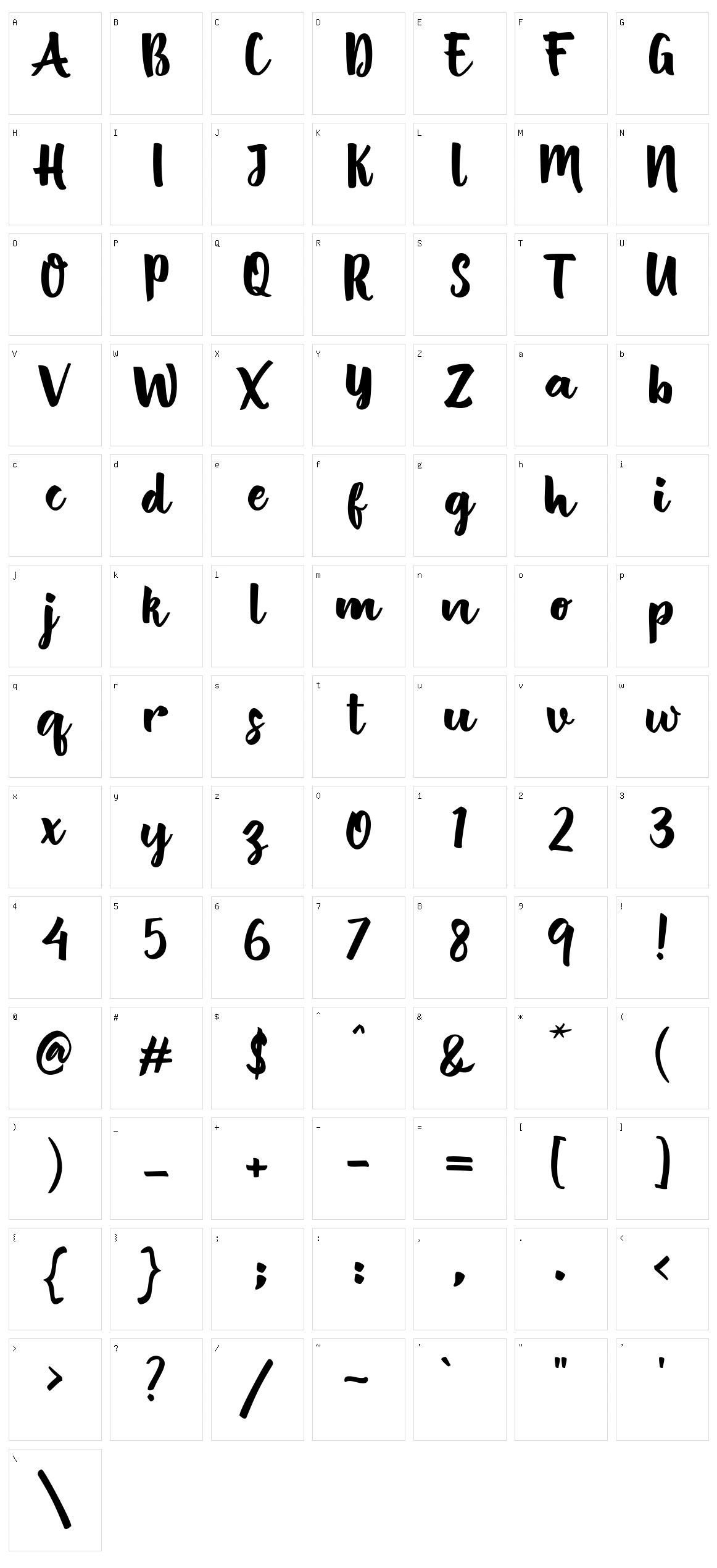 British Script Character Set
