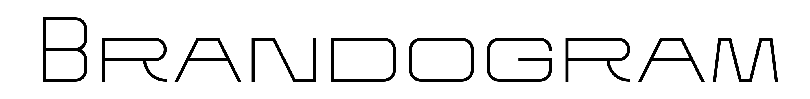 Brandogram