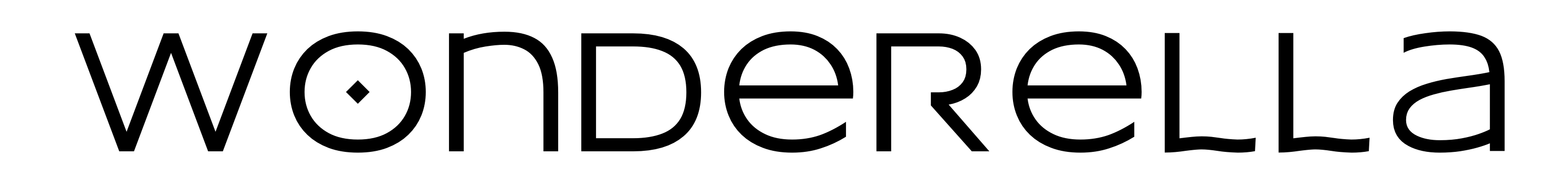 Wonderella