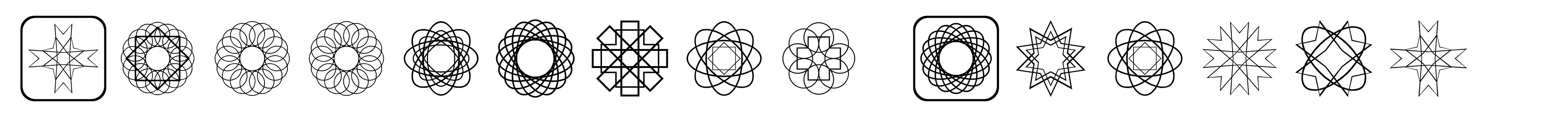 Symmetric Things
