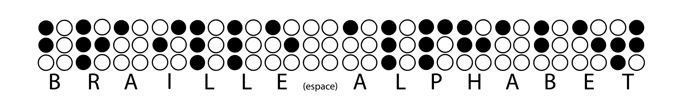 Braille Alphabet