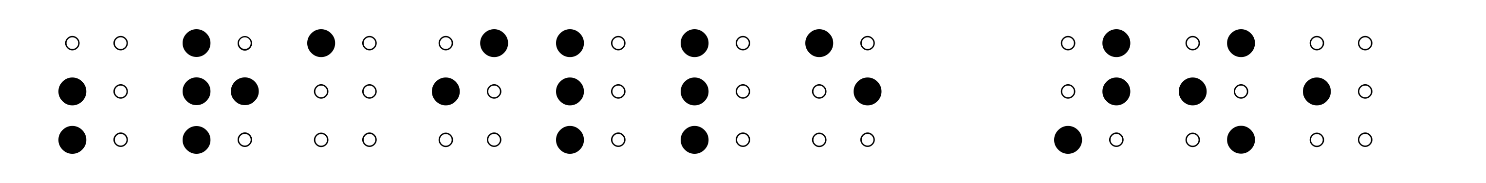 Braille AOE