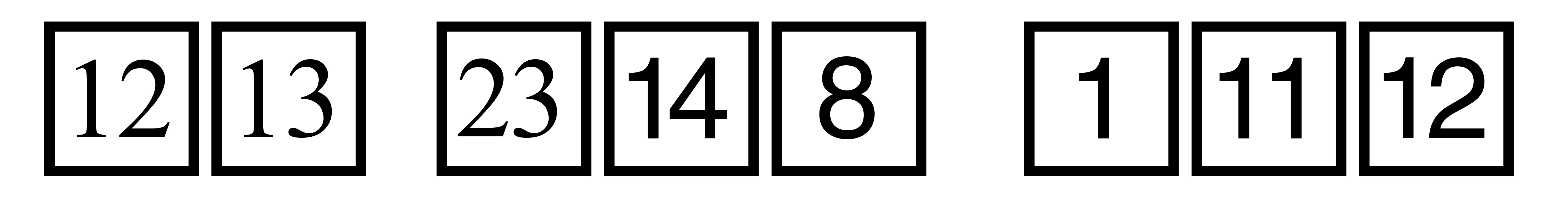CD Numbers