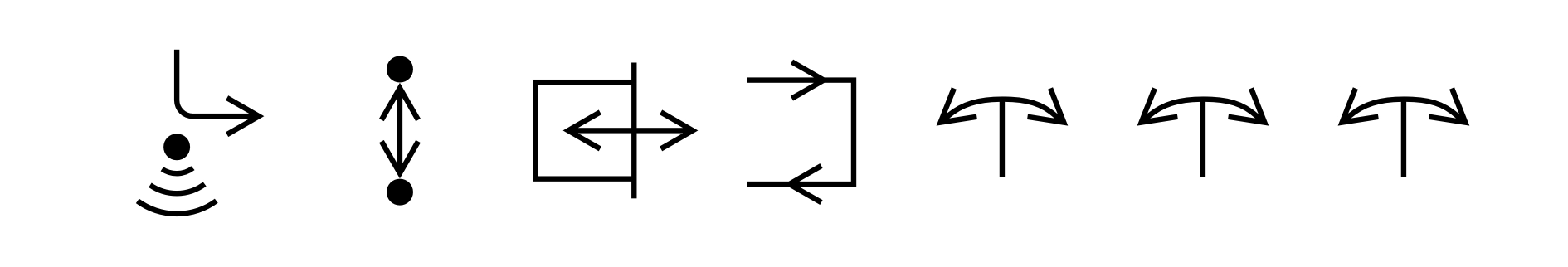 IEC5000
