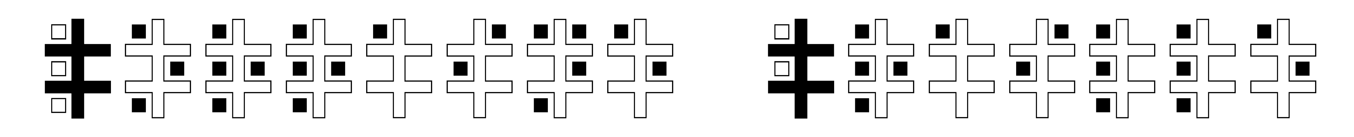 Lorraine Braille