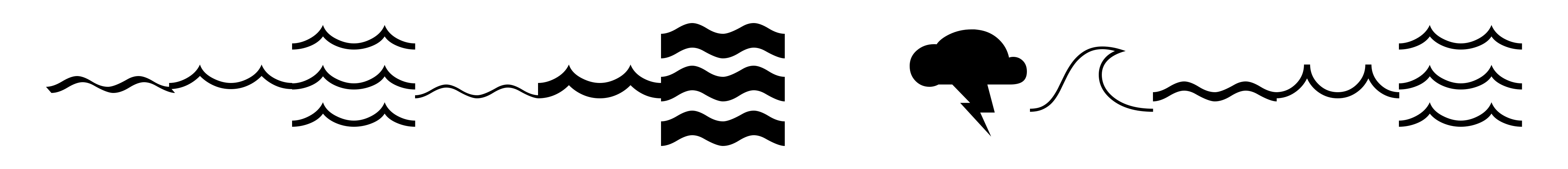 Mostly Waves
