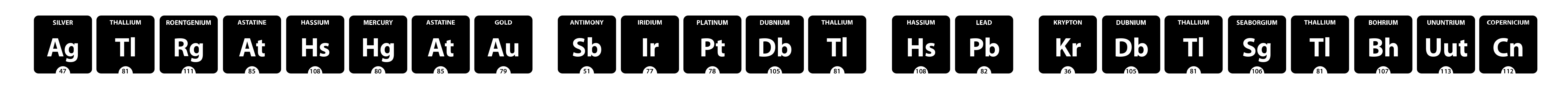 Periodic Table of Elements