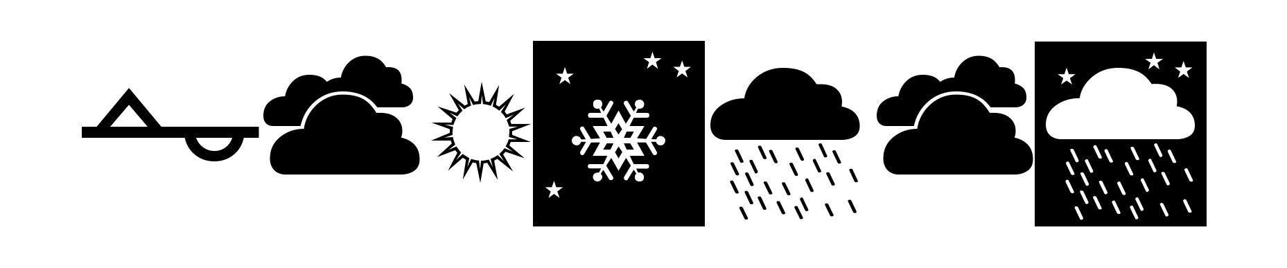 Weather