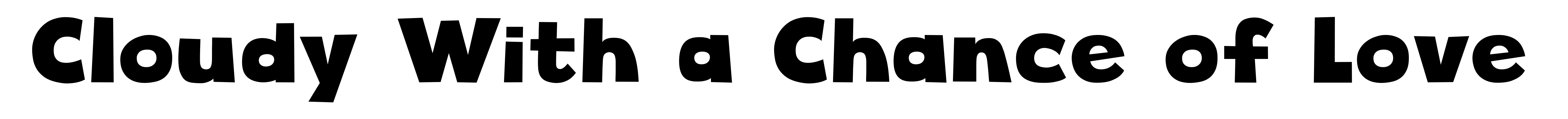 Cloudy With a Chance of Love