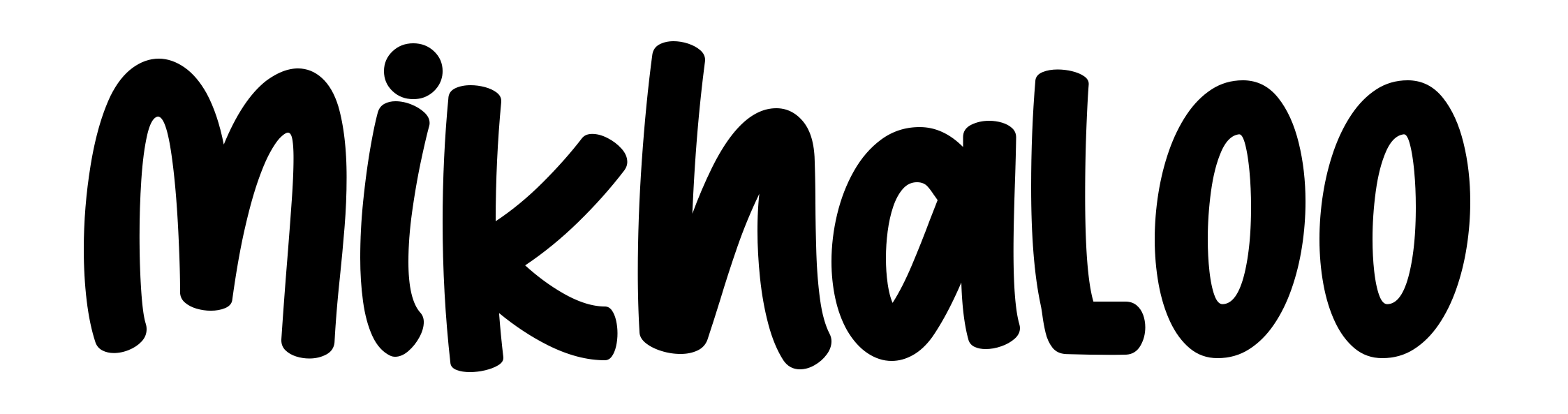 Mikhaloo