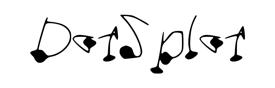 DotSplot