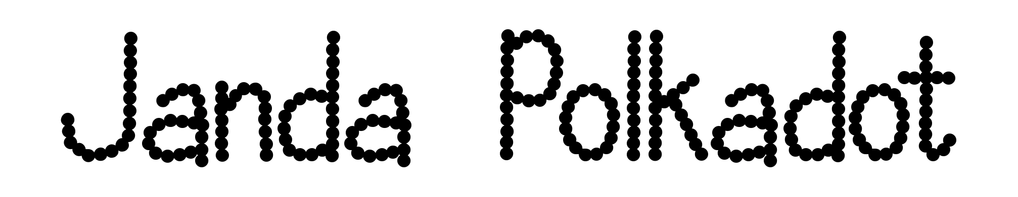 Janda Polkadot