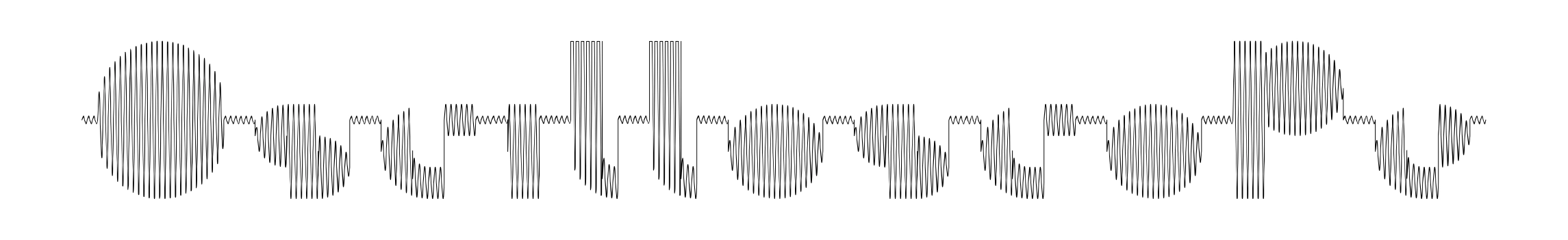 Oscilloscope
