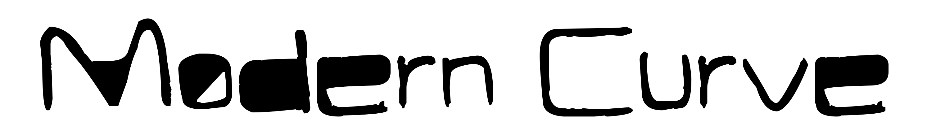 Modern Curve