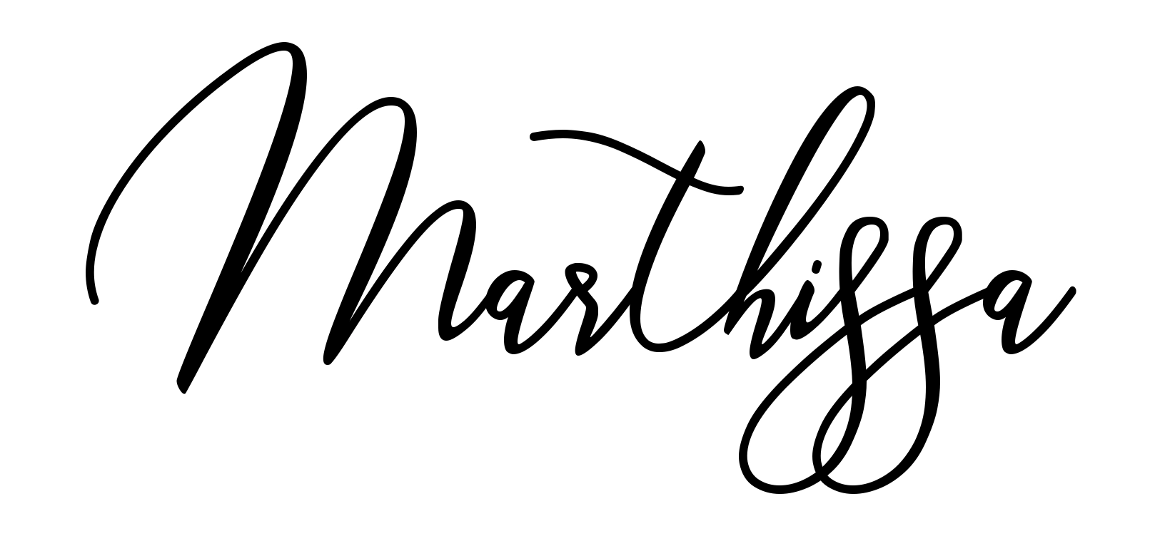 Marthissa