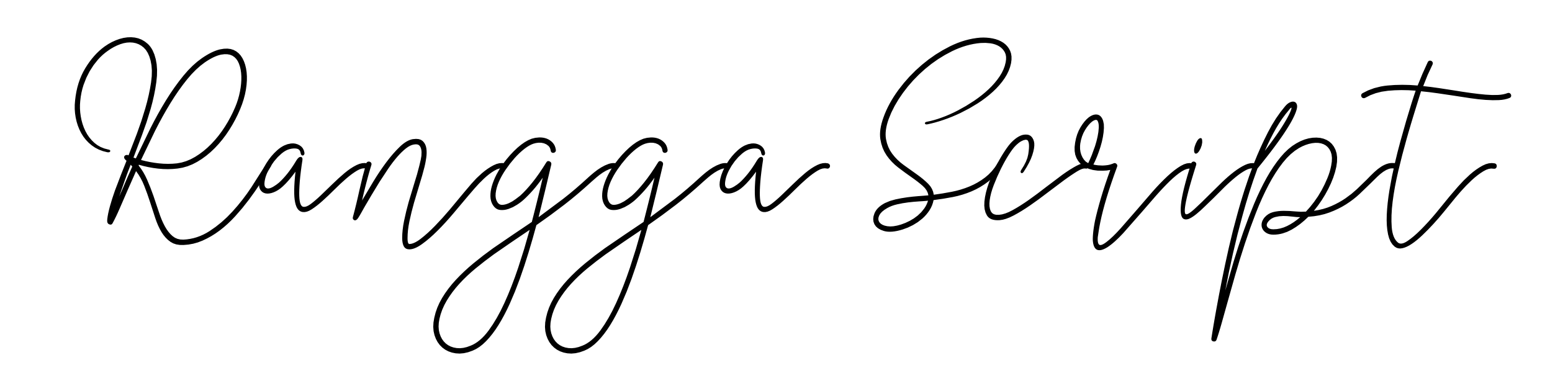 Rangga Script