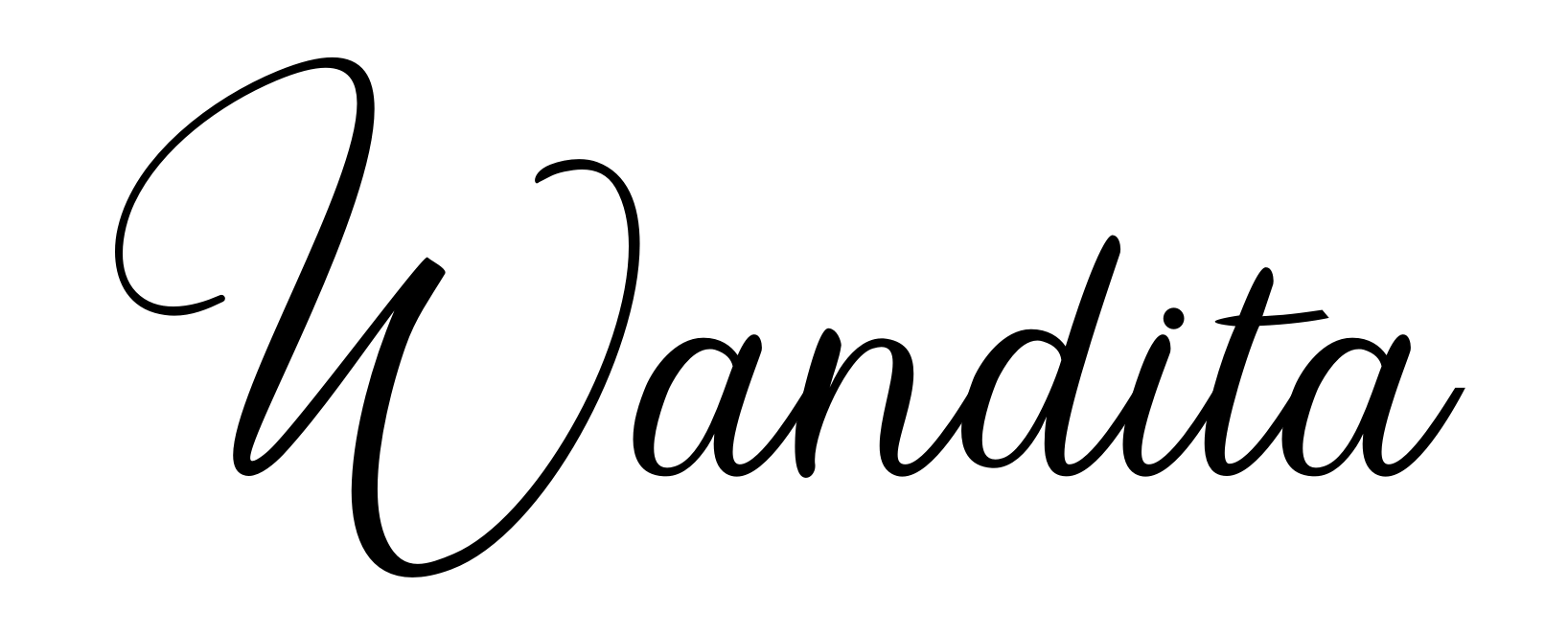 Wandita