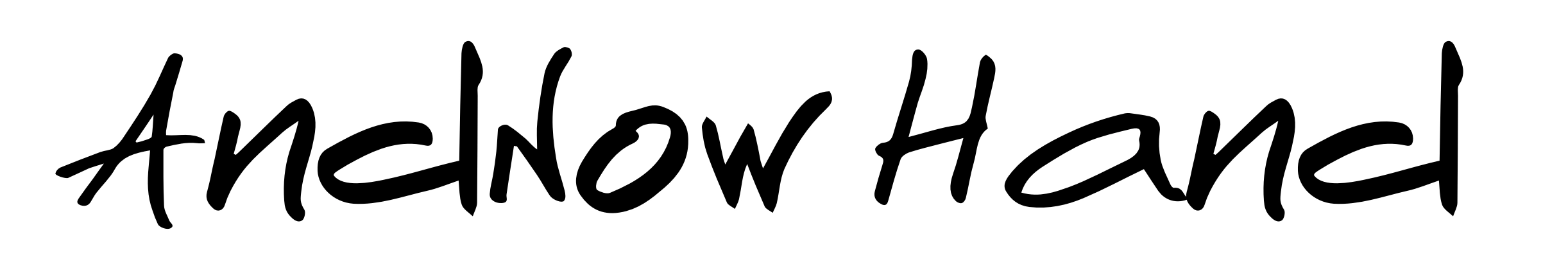 AndNow Hand