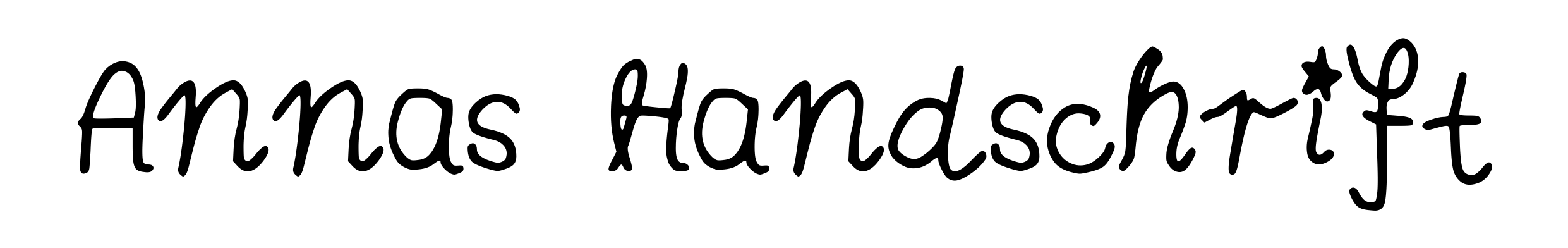 Annas Handschrift