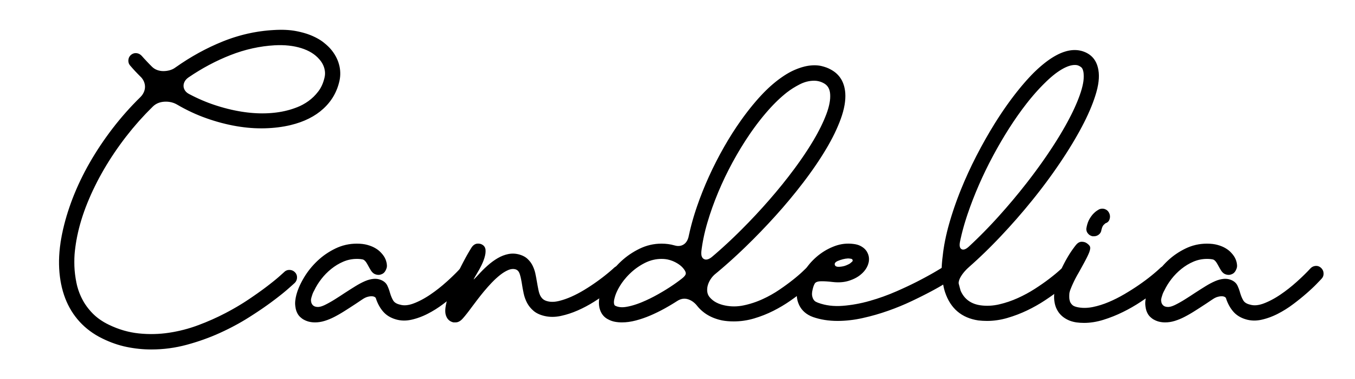 Candelia