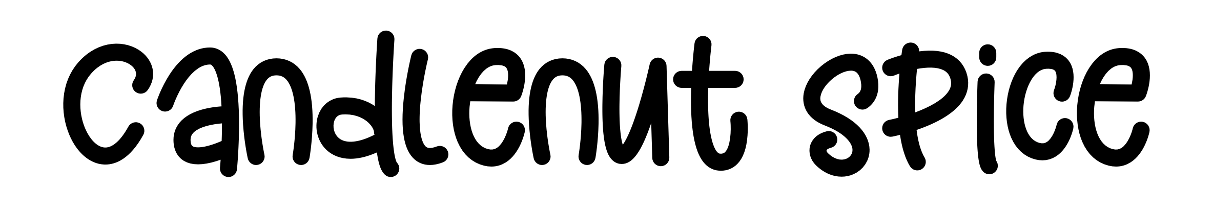 Candlenut Spice