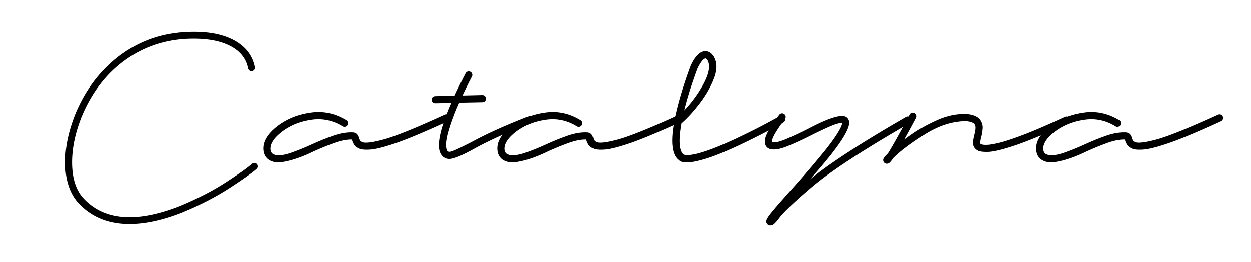 Catalyna