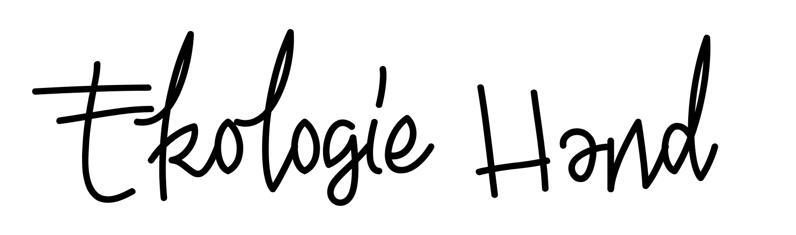 Ekologie Hand