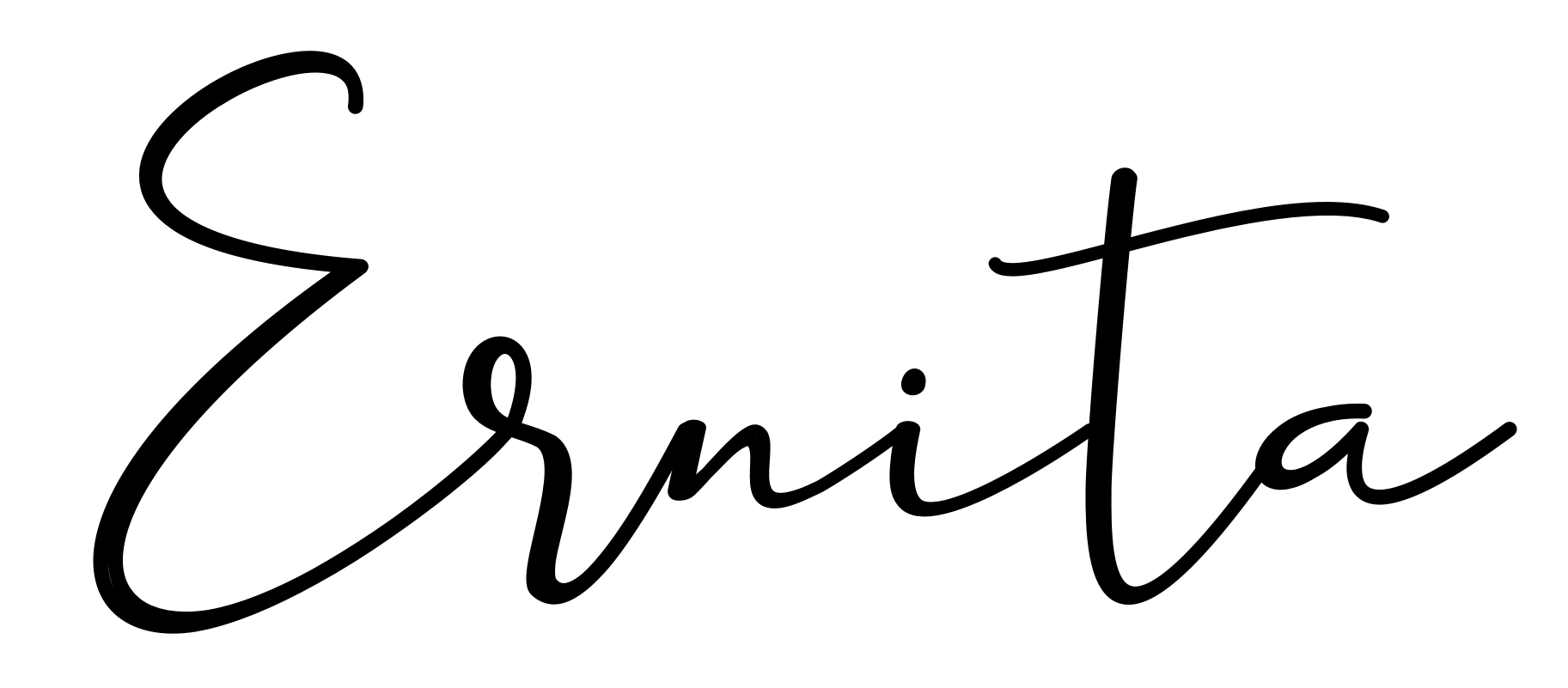 Ernita
