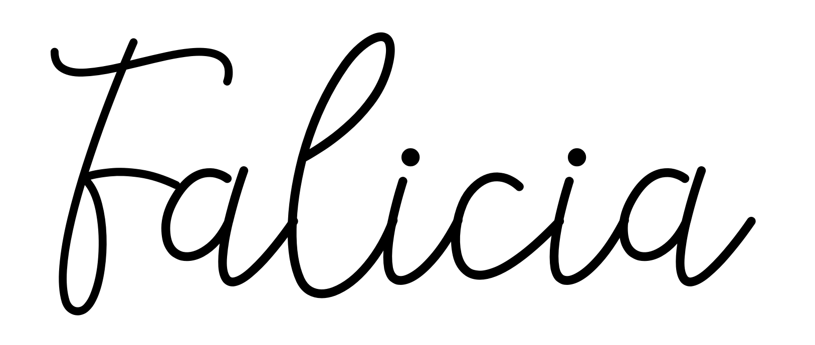 Falicia