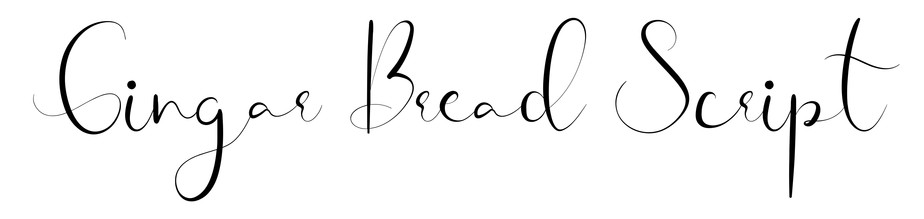 Gingar Bread Script