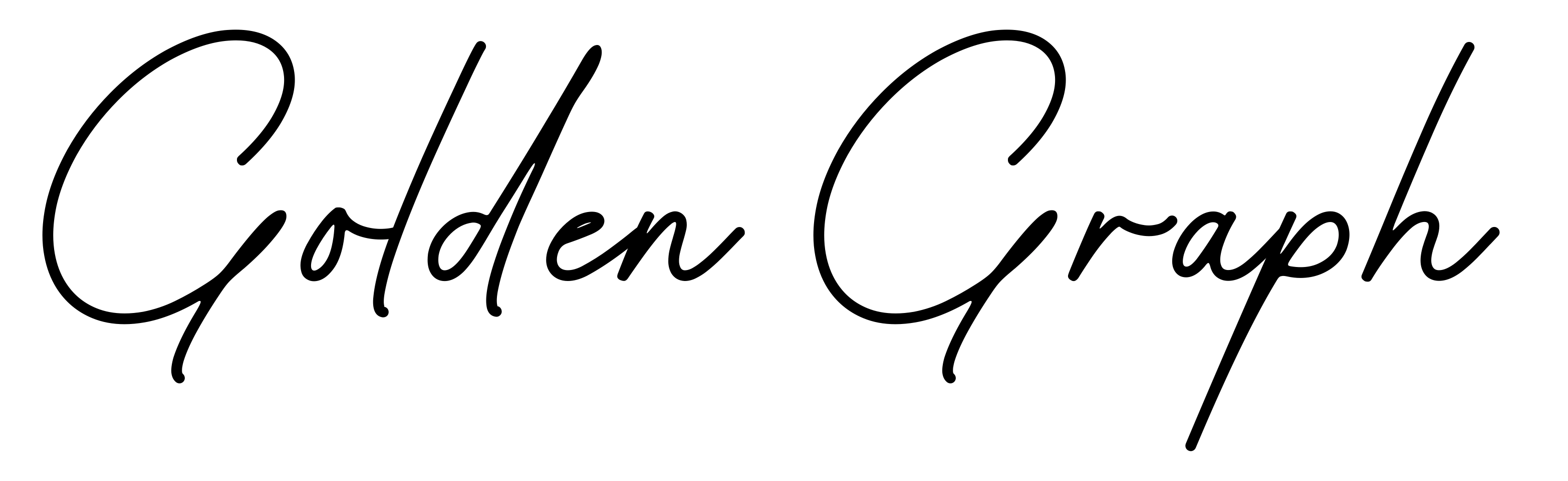Golden Graph