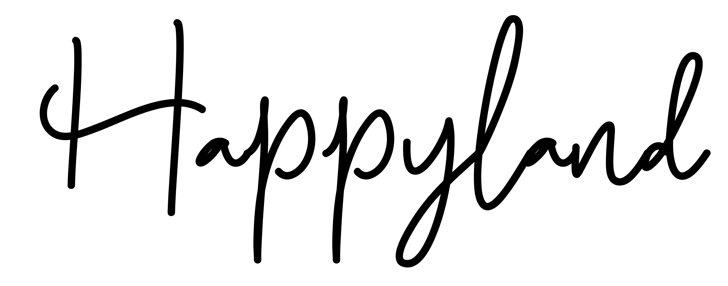 Happyland