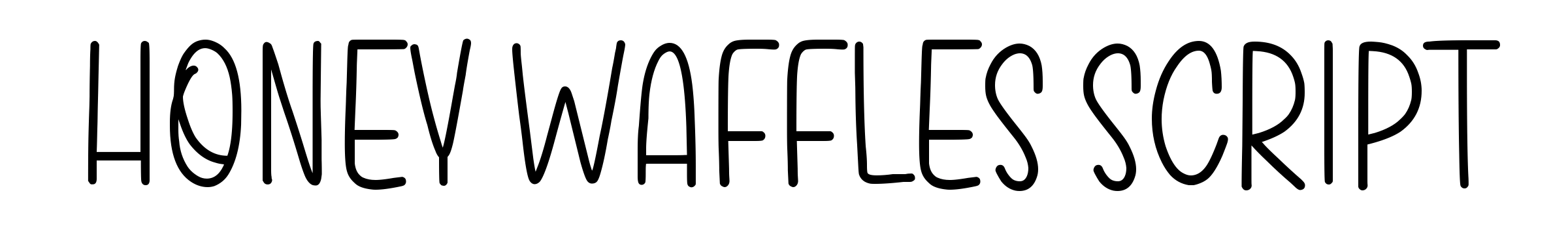 Honey Waffles Script