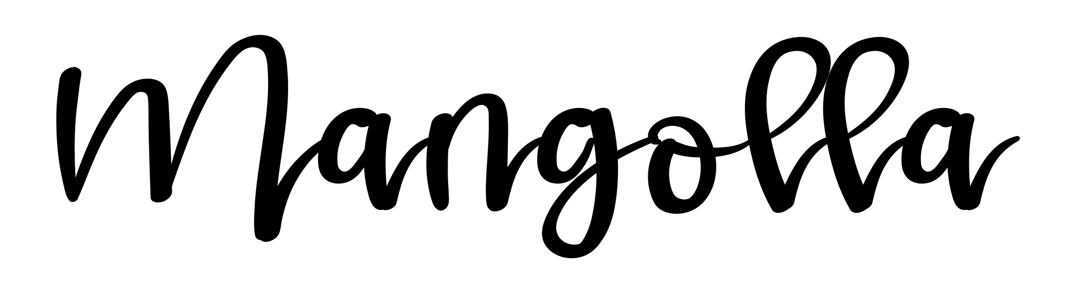 Mangolla