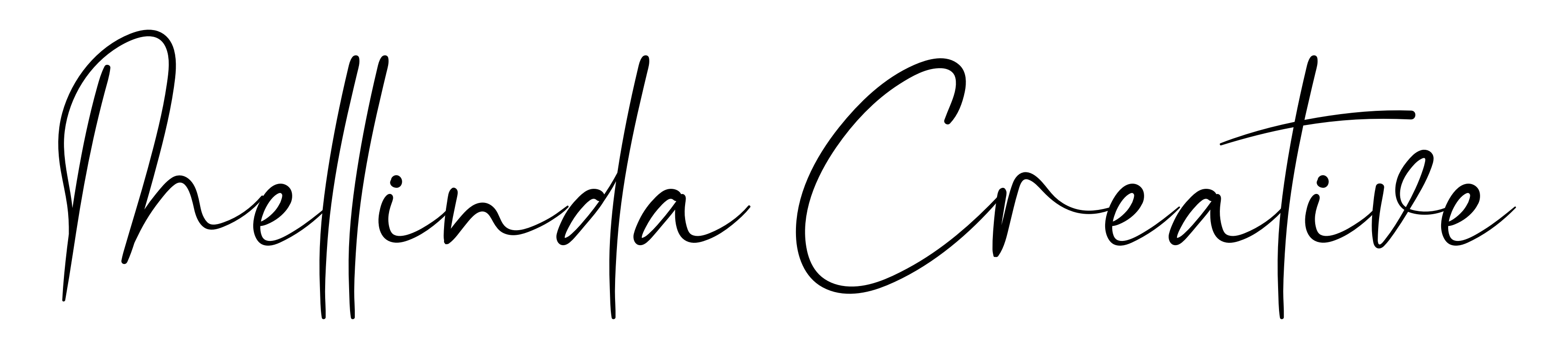 Mellinda Creative