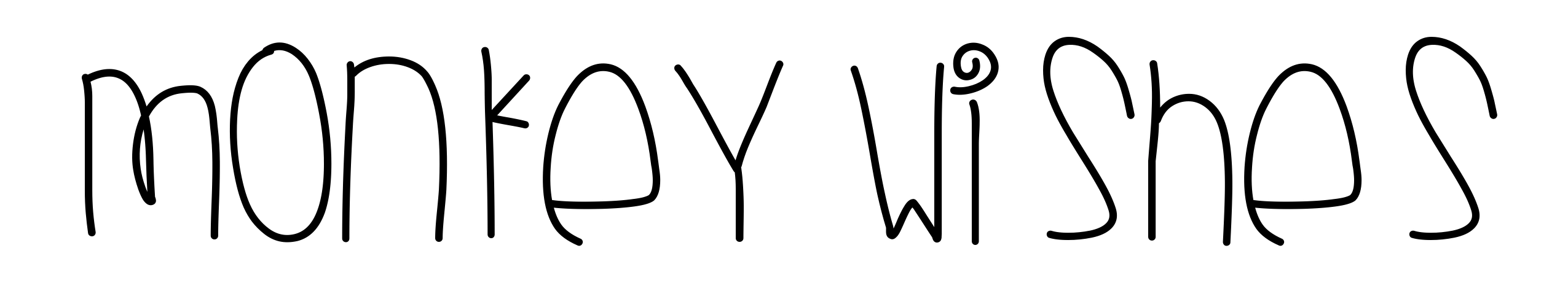 Monkey Wishes