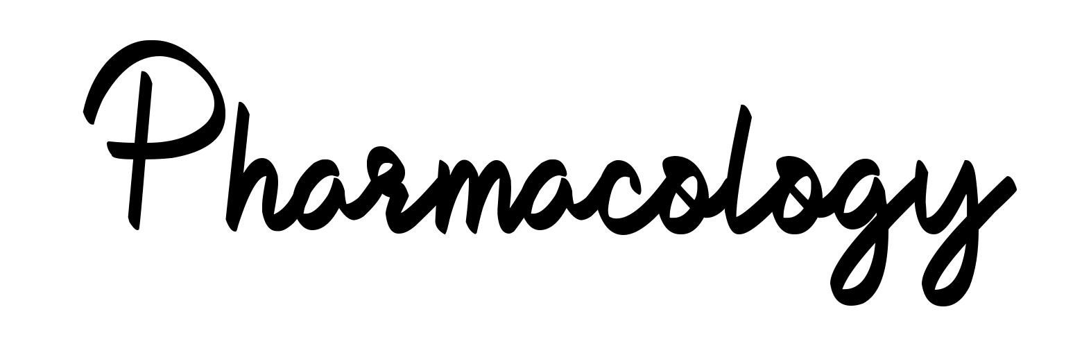 Pharmacology