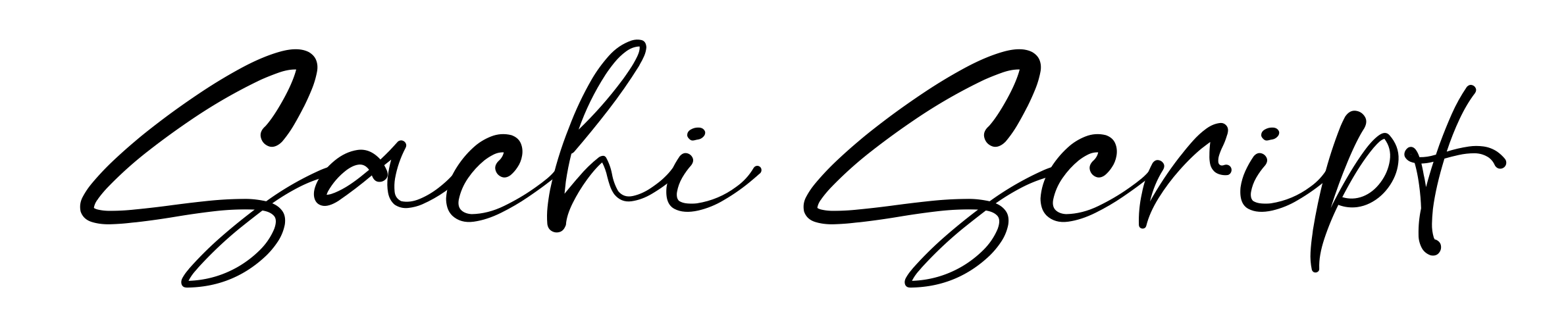 Sachi Script