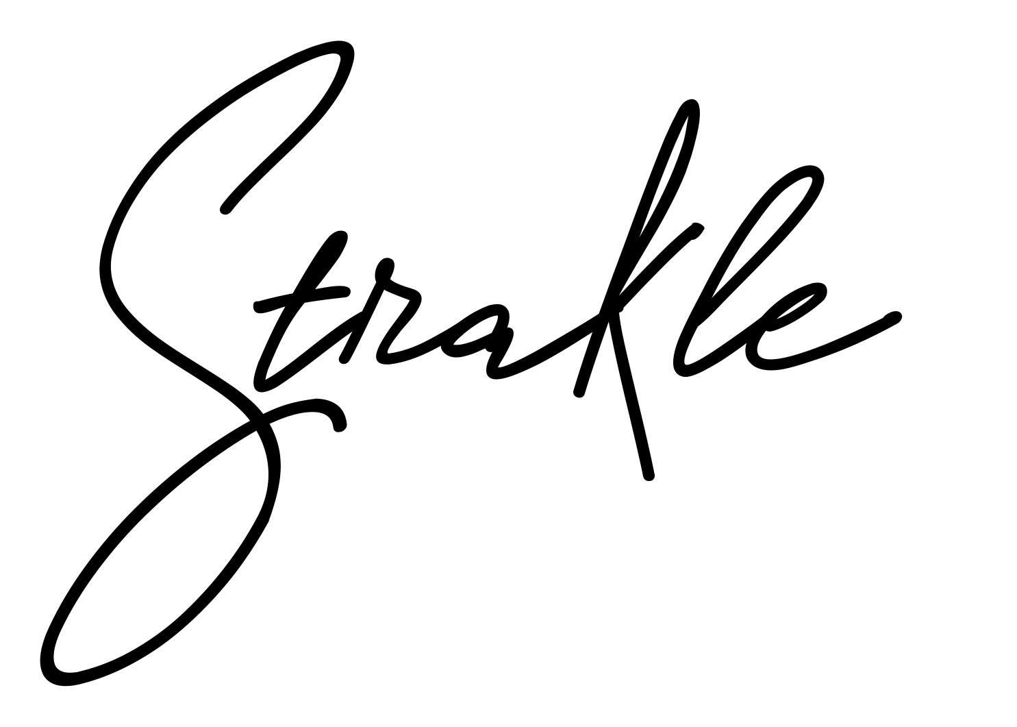 Strakle