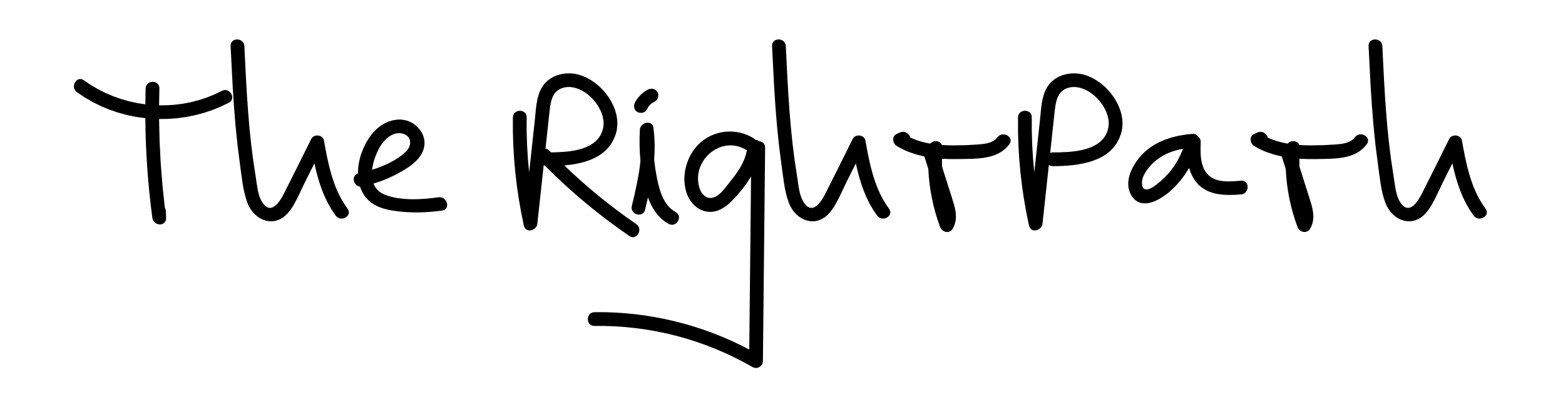 The RightPath