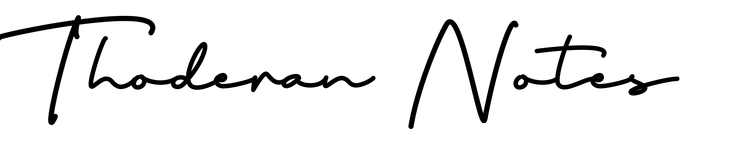 Thoderan Notes