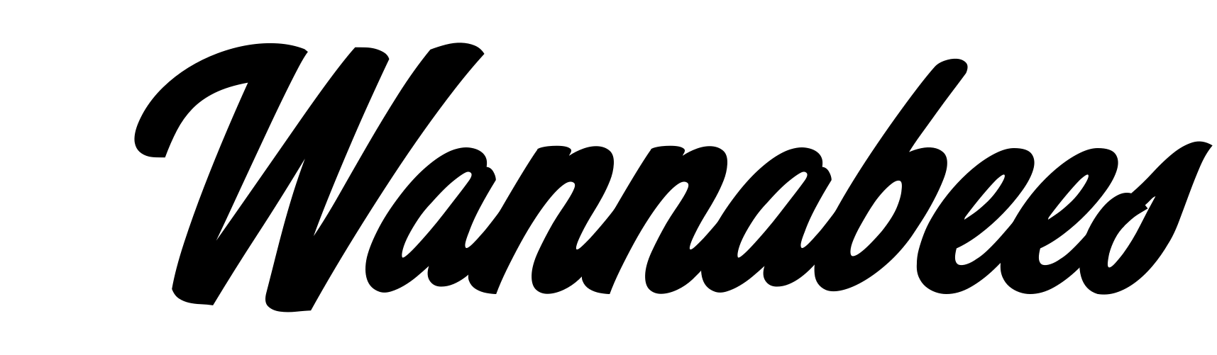 Wannabees