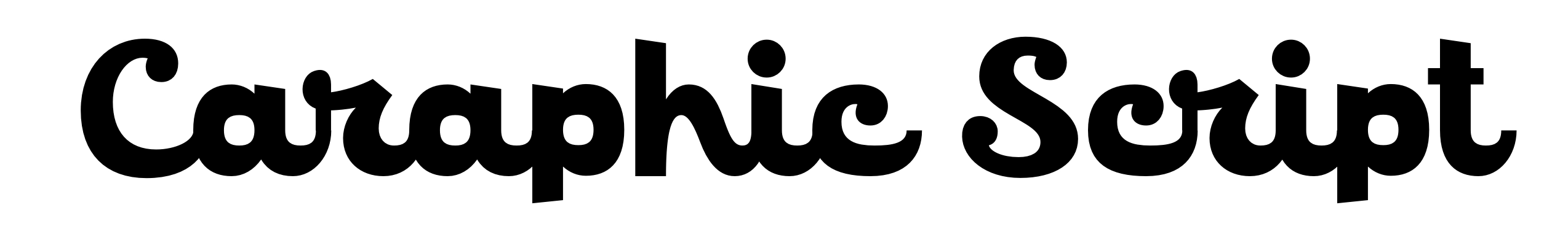 Caraphic Script