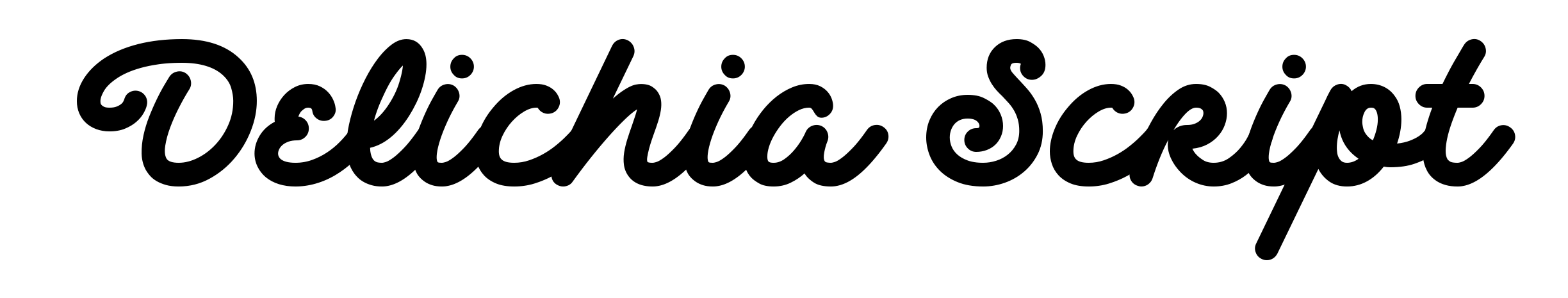 Delichia Script