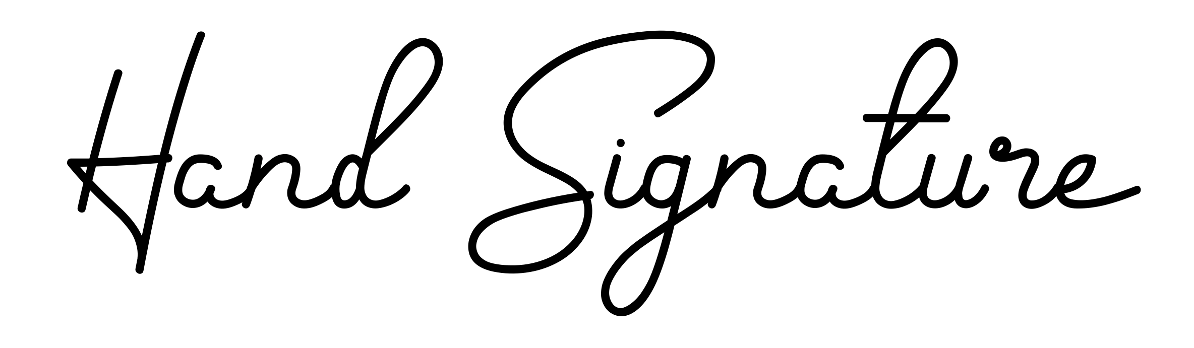 Hand Signature