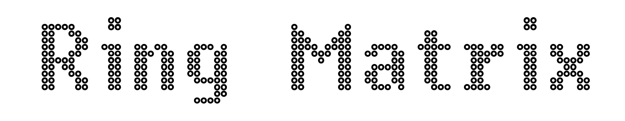 Ring Matrix